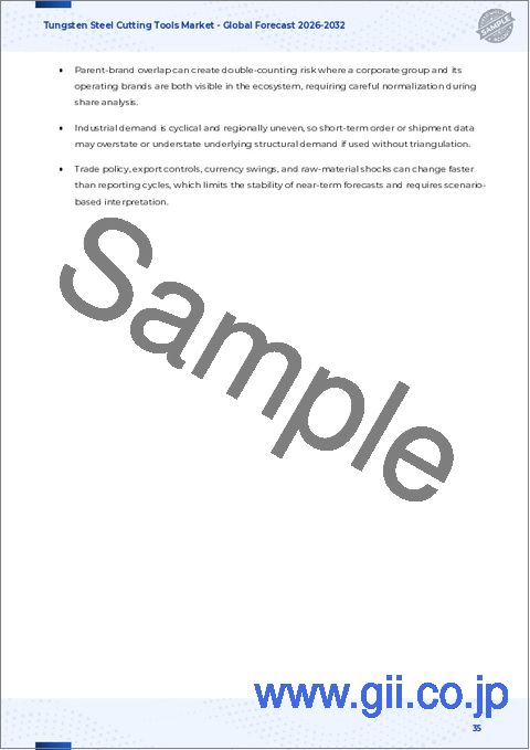 サンプル2：タングステン鋼切削工具市場：製品タイプ、コーティングタイプ、流通チャネル、用途、最終用途産業別、世界予測、2026年～2032年