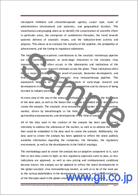 サンプル1：腫瘍溶解性ウイルス免疫療法の世界市場：市場の機会、技術プラットフォーム、承認済み治療法の投与量、価格及び臨床試験に関する見通し（2031年まで）