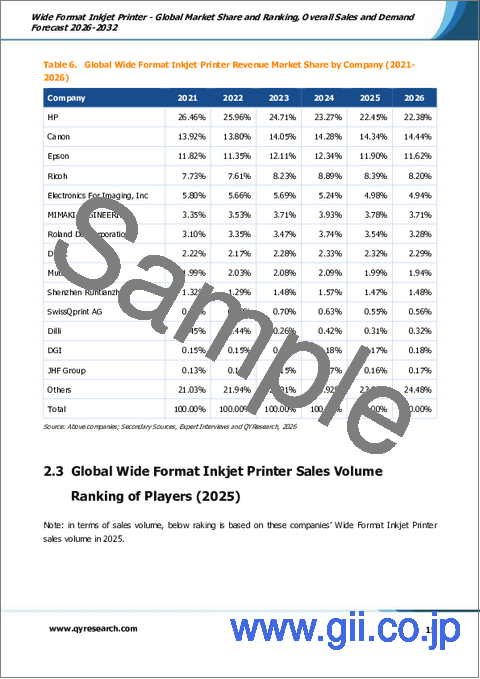 サンプル1：ワイドフォーマットインクジェットプリンター：世界市場シェアとランキング、総売上高および需要予測（2026-2032年）