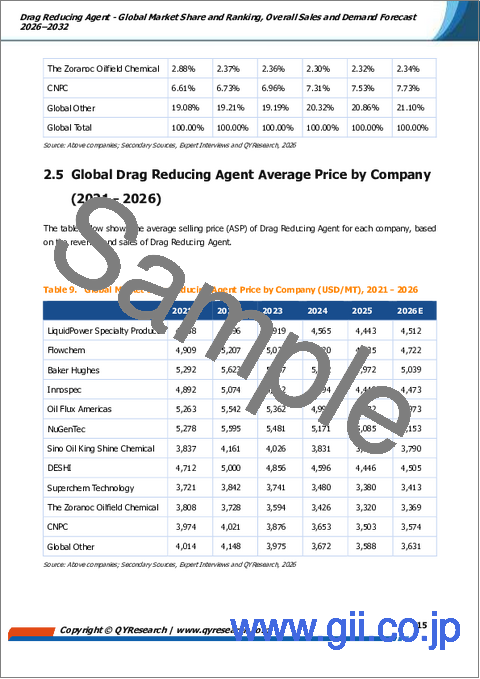 サンプル1:減粘剤-世界市場シェアと順位、総売上高および需要予測(2026-2032年)