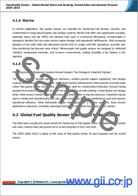 サンプル2:燃料品質センサー-世界市場シェアと順位、総販売量および需要予測(2026年~2032年)