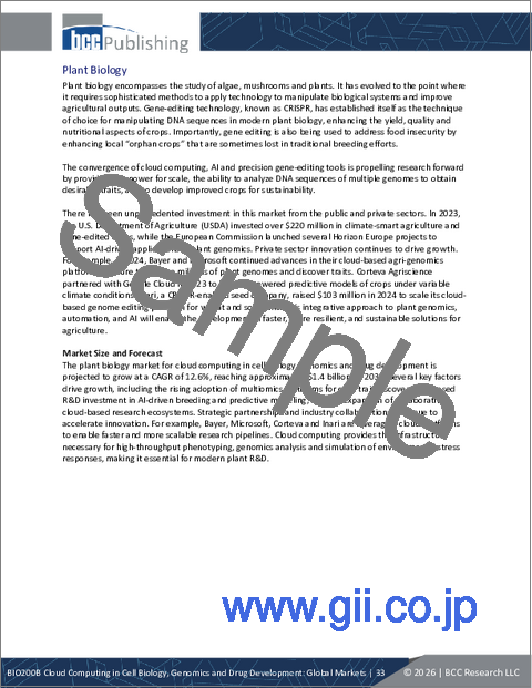 サンプル1：細胞生物学、ゲノミクス、医薬品開発におけるクラウドコンピューティングの世界市場
