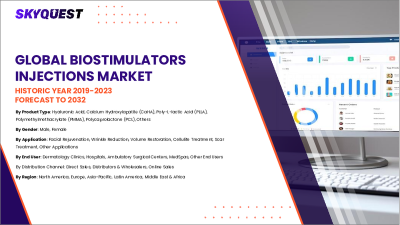表紙：バイオ刺激剤注射市場規模、シェア、成長分析：製品タイプ別、適用方法別、作物タイプ別、製剤タイプ別、エンドユーザー別、地域別、業界予測、2026-2033年
