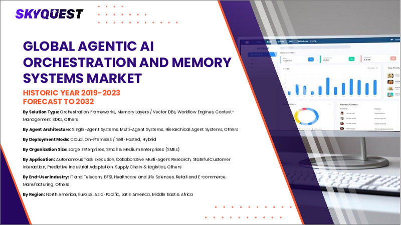 表紙：エージェント型AIオーケストレーションおよび記憶システム市場規模、シェア、成長分析：ソリューションタイプ別、導入モード別、組織規模別、エンドユーザー産業別、地域別- 業界予測2026-2033年