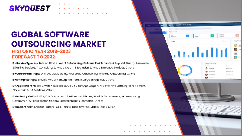 表紙：ソフトウェアアウトソーシング市場の規模、シェア、成長分析：サービス種類別、提供モデル別、顧客規模別、アプリケーション別、業界別、地域別－2026年から2033年までの業界予測
