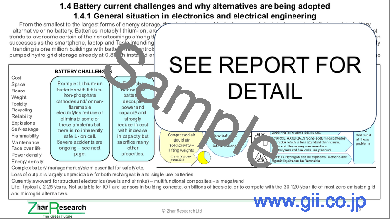 サンプル1：電池不要化がもたらす新たな巨大市場：2026-2046年