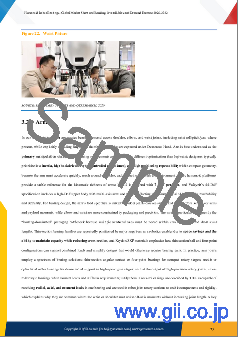 サンプル1：ヒューマノイドロボット用ベアリング：世界市場シェアとランキング、総売上高および需要予測（2026年～2032年）