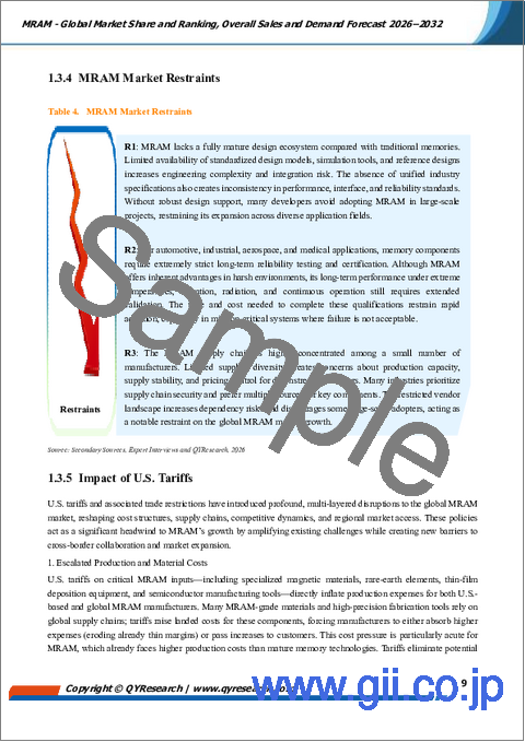 サンプル1：MRAM：世界市場シェアとランキング、総売上高および需要予測（2026-2032年）