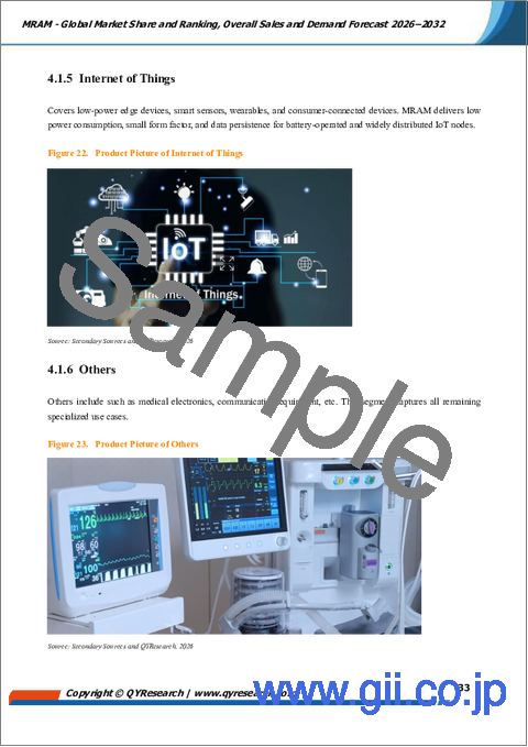 サンプル2：MRAM：世界市場シェアとランキング、総売上高および需要予測（2026-2032年）