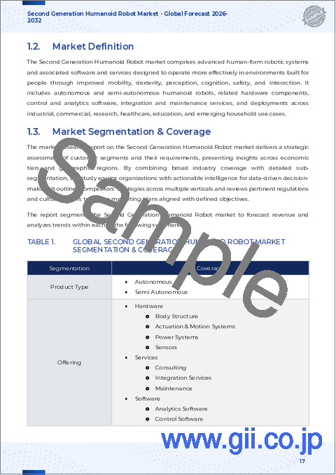 サンプル1：第2世代ヒューマノイドロボット市場：製品タイプ、技術、自由度、ペイロード容量、提供、用途、エンドユーザー別、世界予測、2026年～2032年