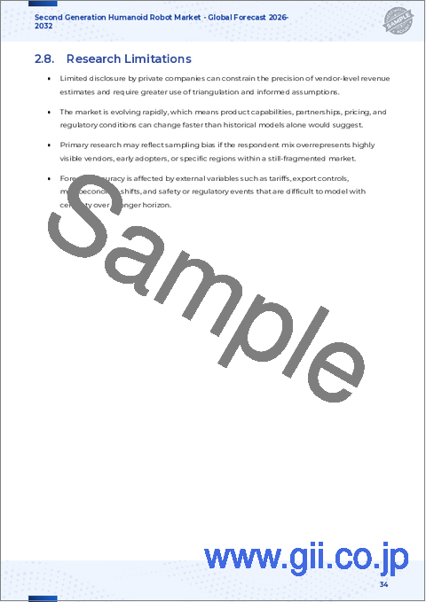 サンプル2：第2世代ヒューマノイドロボット市場：製品タイプ、技術、自由度、ペイロード容量、提供、用途、エンドユーザー別、世界予測、2026年～2032年