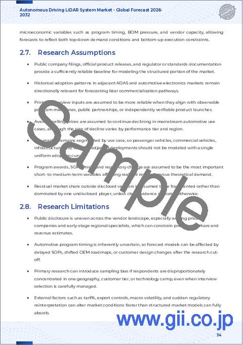 サンプル2：自動運転用LiDARシステム市場：LiDARタイプ、検出範囲、車両タイプ、設置、エンドユーザー別- 世界予測、2026年～2032年
