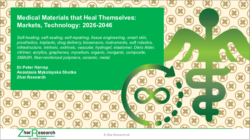 表紙：自己修復医療材料：市場と技術 (2026～2046年)