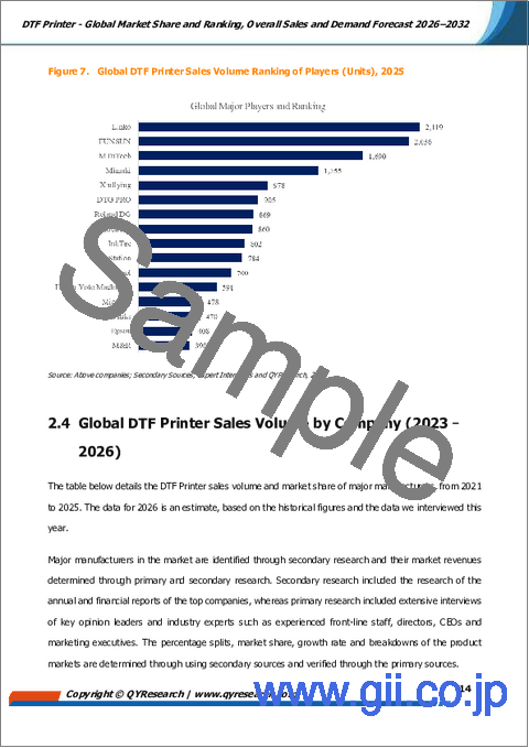 サンプル1：DTFプリンター：世界市場シェアとランキング、全体的な売上と需要予測2026-2032年
