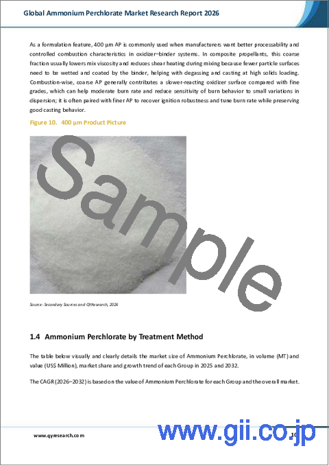 サンプル1：世界の過塩素酸アンモニウム市場調査レポート2026年版