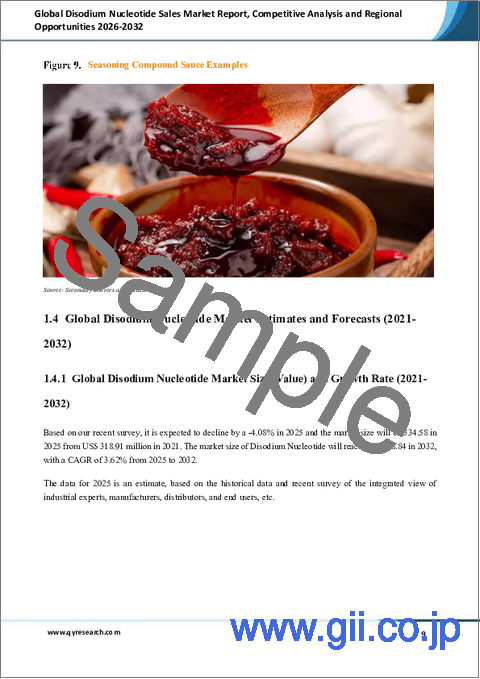 サンプル1:世界の二ナトリウムヌクレオチド販売市場レポート、競合分析および地域別機会2026-2032年