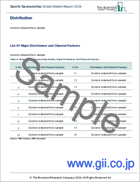 サンプル1：スポーツスポンサーシップの世界市場レポート 2026年