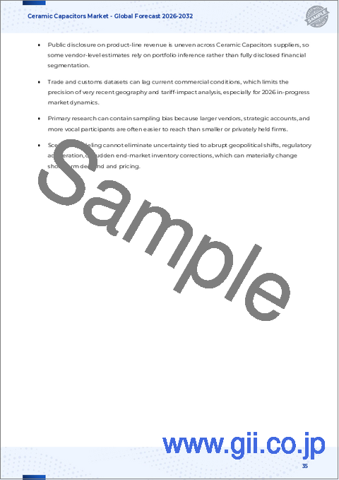 サンプル2：セラミックコンデンサ市場：実装タイプ別、誘電体材料別、静電容量範囲別、定格電圧別、用途別、最終用途産業別、世界予測、2026年～2032年