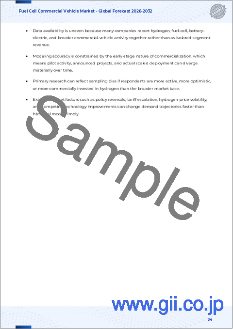 サンプル2：燃料電池商用車市場：技術別、出力別、コンポーネントタイプ別、車種別、用途別、世界予測、2026年～2032年