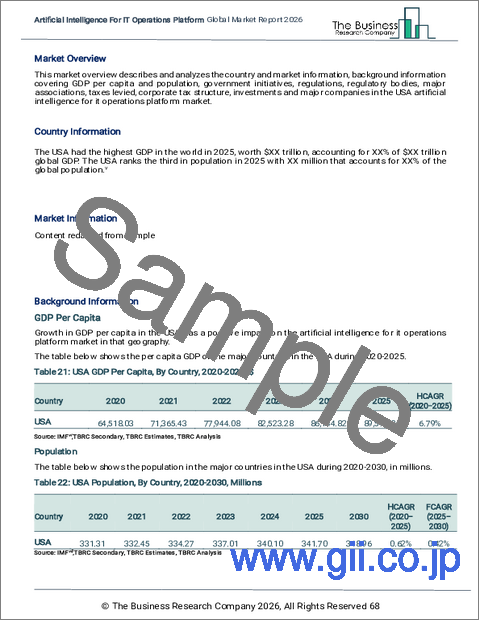 サンプル2：IT運用プラットフォームにおける人工知能の世界市場レポート 2026年