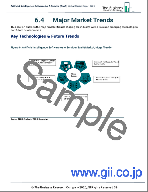 サンプル1：人工知能ソフトウェア・アズ・ア・サービス（SaaS）の世界市場レポート 2026年