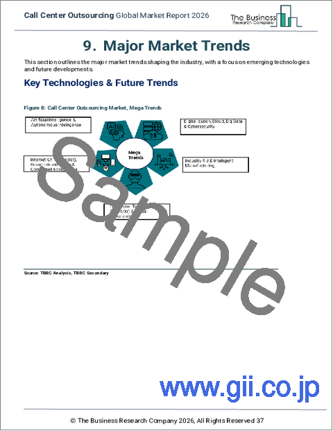 サンプル1:コールセンターアウトソーシングの世界市場レポート 2026年