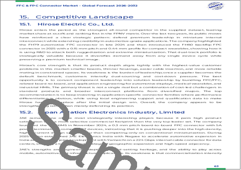 サンプル1：FFCおよびFPCコネクタ市場：製品タイプ別、接点数別、ピッチ別、実装タイプ別、向き別、用途別、エンドユーザー産業別－2026年から2032年までの世界予測