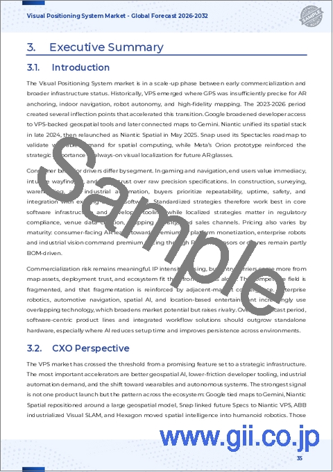 サンプル2：ビジュアルポジショニングシステム市場：構成要素別、技術別、カテゴリー別、見通し別、用途別、エンドユーザー別- 世界の予測2026-2032年