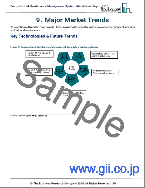 サンプル1：コンピュータ化された保守管理システムの世界市場レポート 2026年
