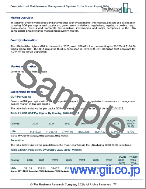 サンプル2：コンピュータ化された保守管理システムの世界市場レポート 2026年