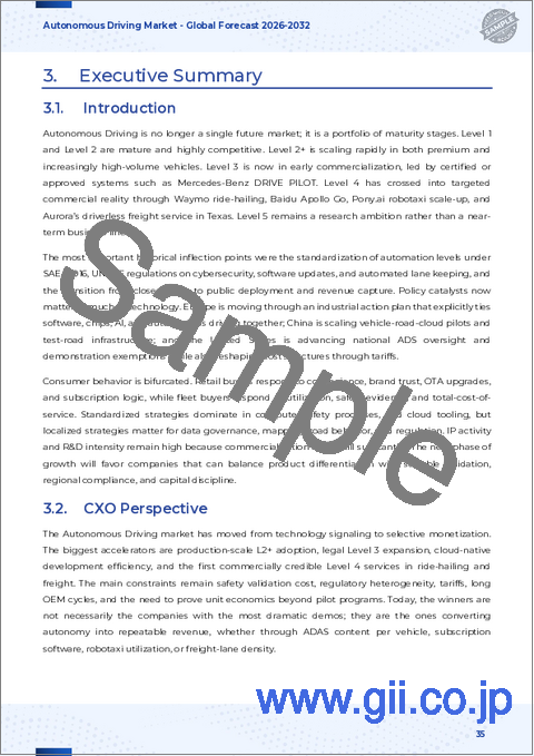 サンプル2：自動運転市場：構成要素別、自動化レベル別、パワートレイン別、車種別、エンドユーザー別－2026年から2032年までの世界予測