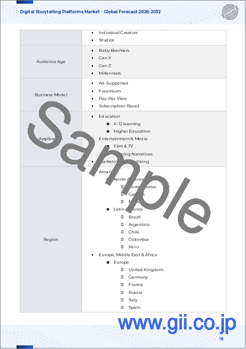 サンプル1：デジタルストーリーテリングプラットフォーム市場：デジタルプラットフォーム別、コンテンツタイプ別、コンテンツクリエイター別、ビジネスモデル別、産業別アプリケーション別－2026-2032年世界予測