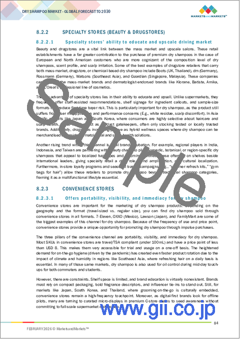 サンプル2：ドライシャンプーの世界市場：製品形態別、機能別、流通チャネル別、エンドユーザー別、地域別 - 予測（～2030年）