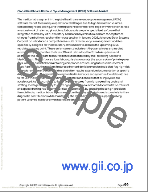 サンプル2：ヘルスケア収益サイクル管理（RCM）ソフトウェアの世界市場 2026年～2030年