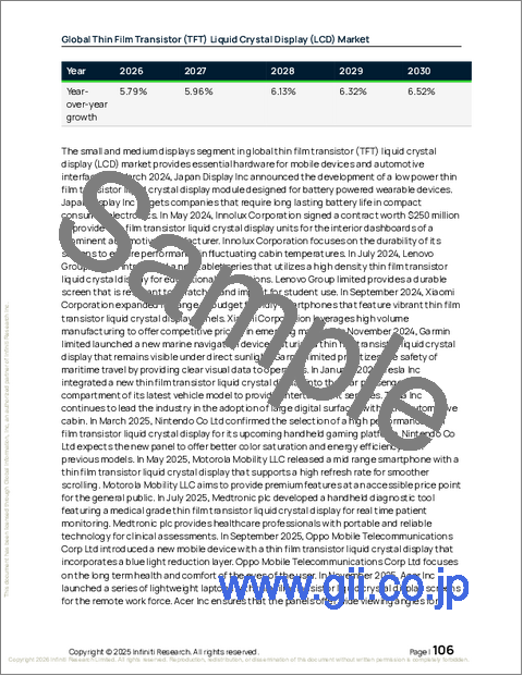 サンプル2:薄膜トランジスタ(TFT)液晶ディスプレイ(LCD)の世界市場 2026年~2030年
