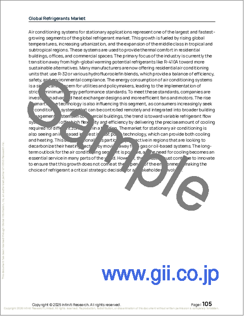 サンプル2：冷媒の世界市場 2026年～2030年