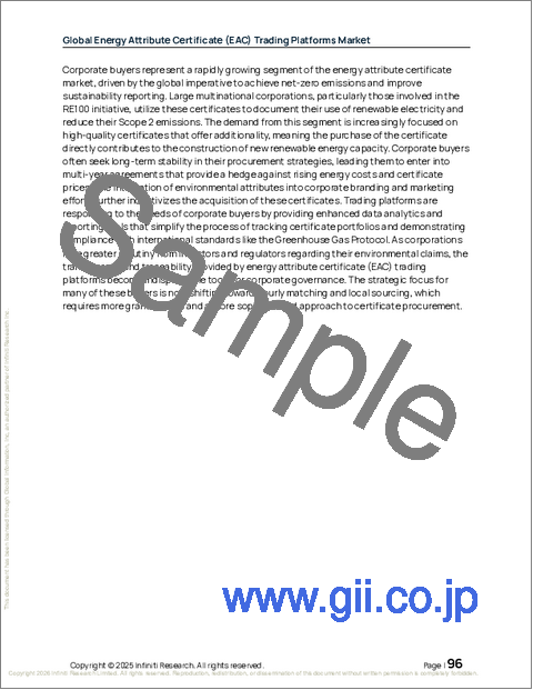 サンプル2：エネルギー属性証明書（EAC）取引プラットフォームの世界市場 2026年～2030年