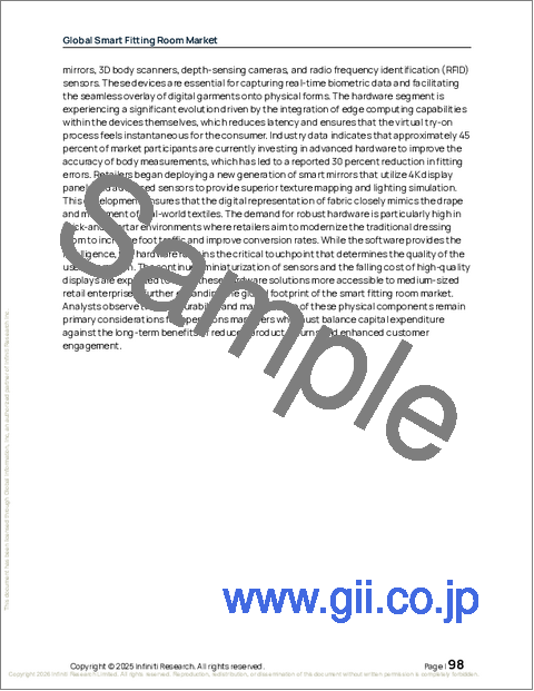 サンプル2：スマートフィッティングルームの世界市場 2026年～2030年