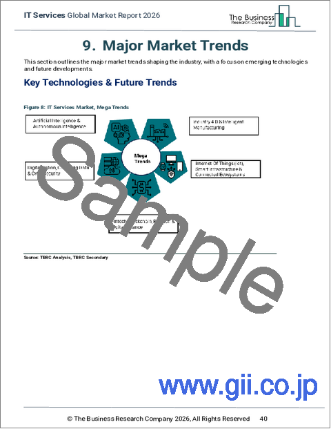 サンプル1：ITサービスの世界市場レポート 2026年