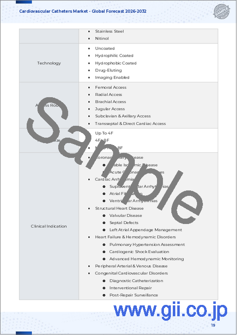 サンプル1：心血管カテーテル市場：製品タイプ別、技術別、材質別、用途別、エンドユーザー別－2026年から2032年までの世界予測