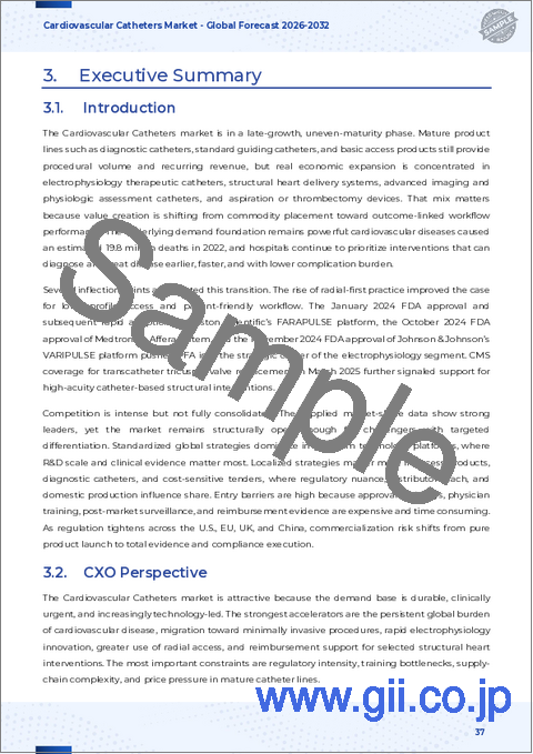 サンプル2：心血管カテーテル市場：製品タイプ別、技術別、材質別、用途別、エンドユーザー別－2026年から2032年までの世界予測