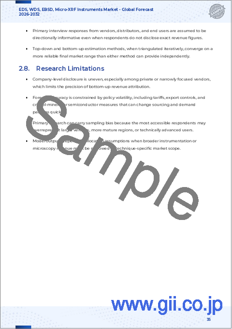 サンプル2：EDS、WDS、EBSD、マイクロXRF装置市場：装置タイプ別、携帯性別、試料タイプ別、価格帯別、エンドユーザー産業別、用途別、販売チャネル別－2026-2032年世界予測