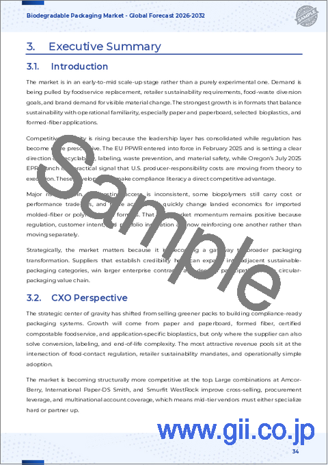 サンプル2：生分解性包装市場：素材タイプ、形状、製造プロセス、生分解環境、用途別―2026-2032年の世界市場予測