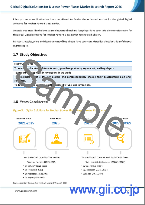 サンプル1：原子力発電所向け世界のデジタルソリューション市場調査レポート（2026年版）