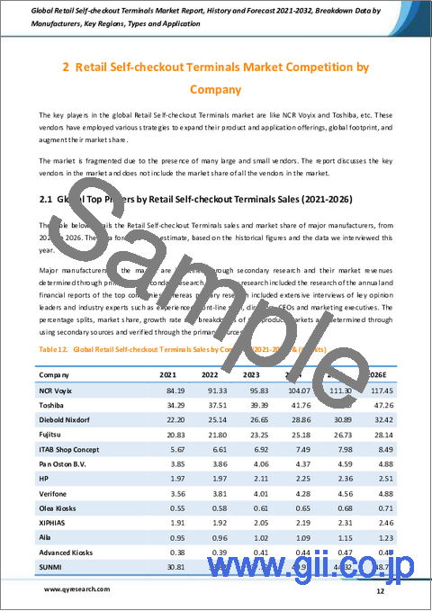 サンプル1：世界の小売セルフチェックアウト端末市場レポート、実績と予測2021-2032年