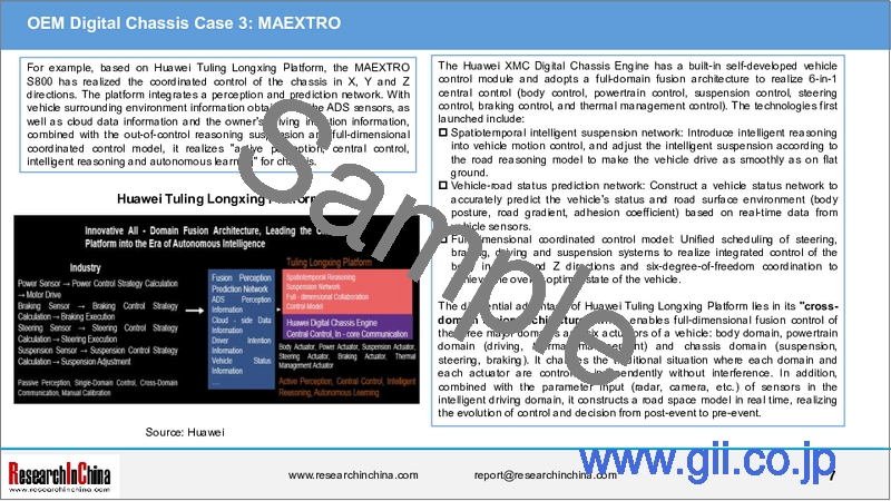 サンプル2：乗用車用デジタルシャーシの中国市場（2026年版）