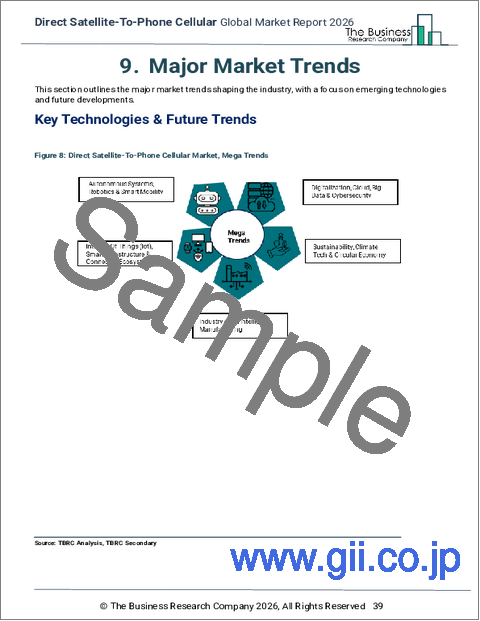 サンプル1:ダイレクト衛星から携帯電話へのセルラーの世界市場レポート 2026年