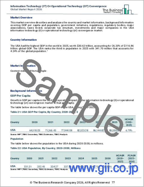 サンプル2：情報技術（IT）と運用技術（OT）の融合の世界市場レポート 2026年