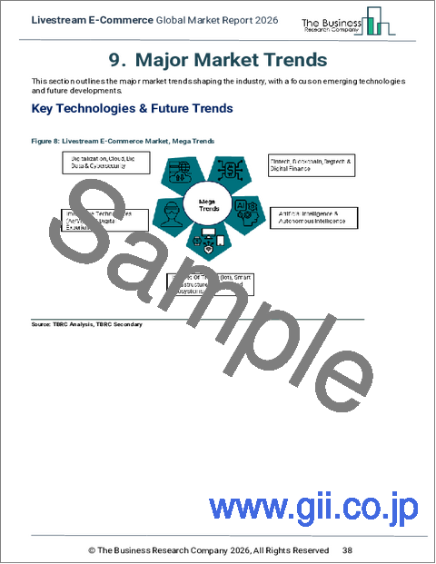 サンプル1：ライブストリームEコマースの世界市場レポート 2026年