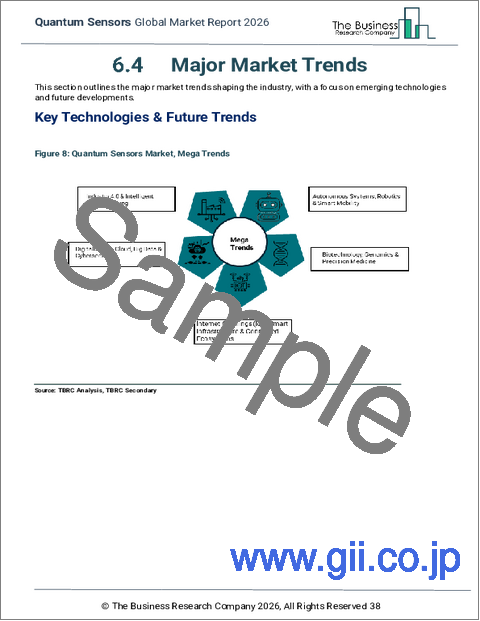 サンプル1：量子センサーの世界市場レポート 2026年